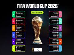 México, Corea del Sur y Estados Unidos lideran sus grupos tras la primera fecha del Mundial 2026