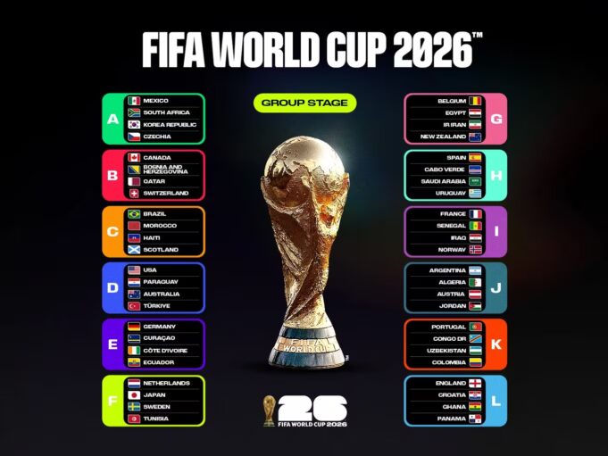México, Corea del Sur y Estados Unidos lideran sus grupos tras la primera fecha del Mundial 2026