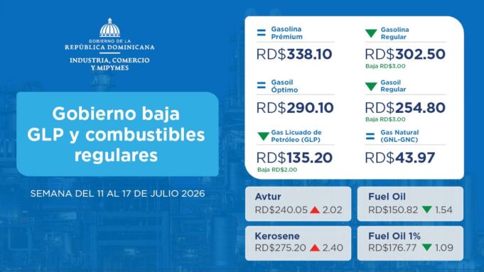 Gobierno dispone rebajas en el GLP, la gasolina y el gasoil regular para la próxima semana