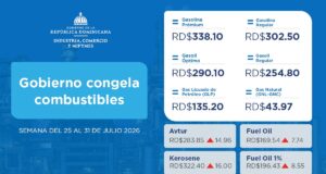 Gobierno mantiene sin cambios los precios de los combustibles y subsidia RD$1,149 millones