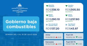 Gobierno reduce precios de las gasolinas y el gasoil para la semana del 4 al 10 de julio