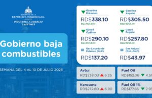 Gobierno reduce precios de las gasolinas y el gasoil para la semana del 4 al 10 de julio