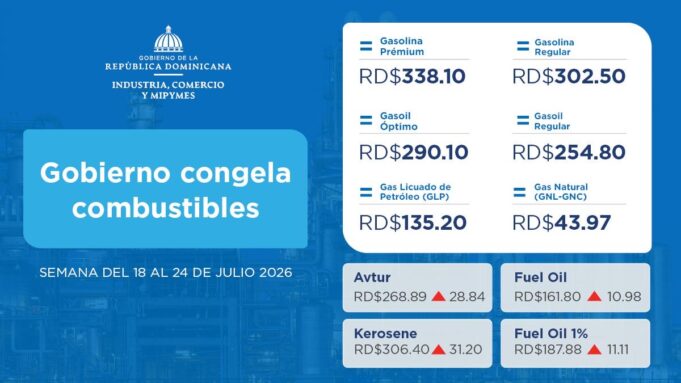 Gobierno congela los combustibles