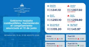 Gobierno aumenta gasolina regular y gasoil regular; mantiene congelados otros combustibles