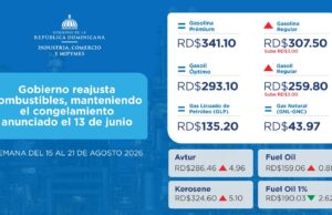 Gobierno aumenta gasolina regular y gasoil regular; mantiene congelados otros combustibles