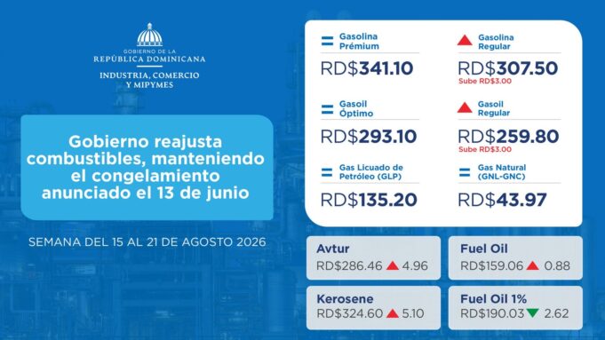Gobierno aumenta gasolina regular y gasoil regular; mantiene congelados otros combustibles